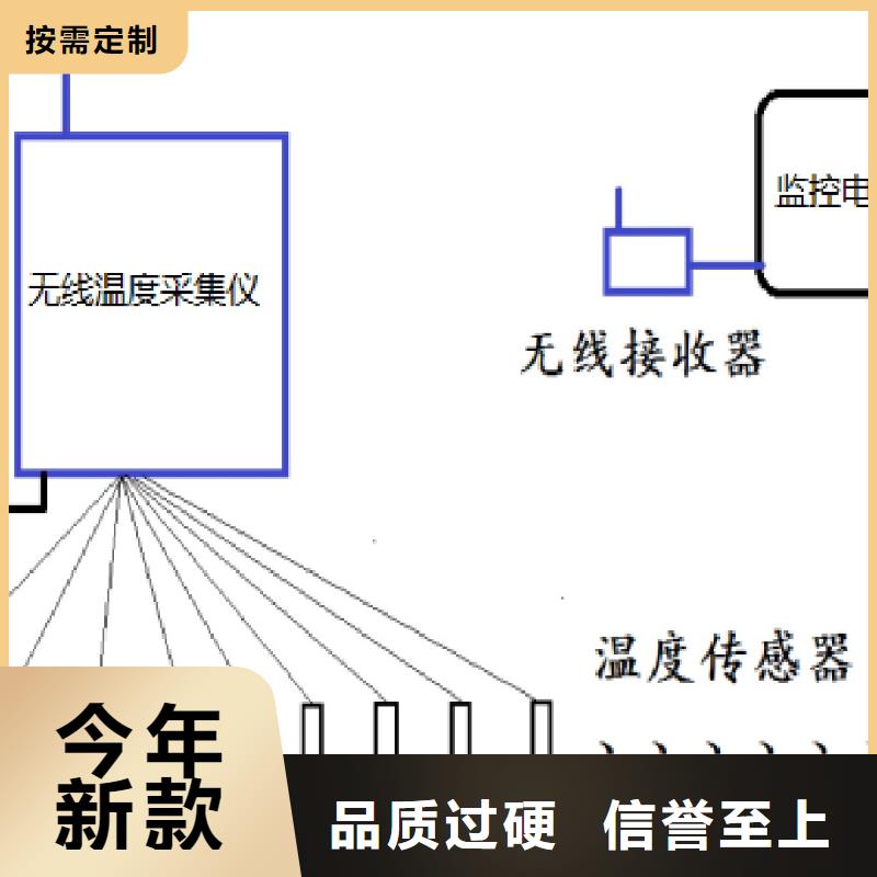 【温度无线测量系统_金属管浮子流量计实力雄厚品质保障】