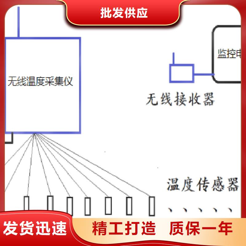 温度无线测量系统的简单介绍