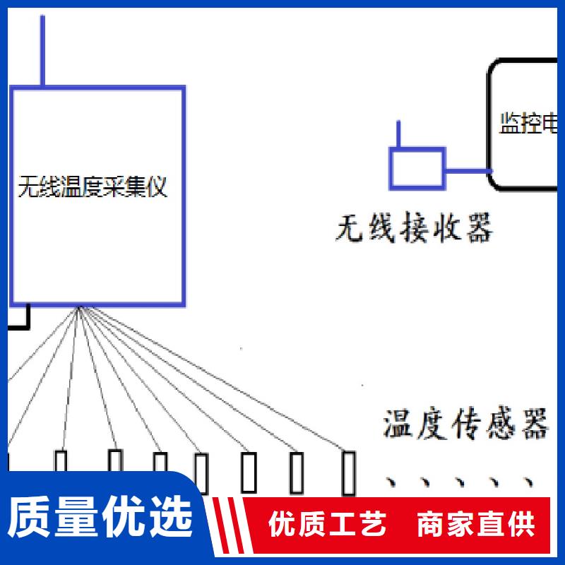 温度无线测量系统红外探头批发价格