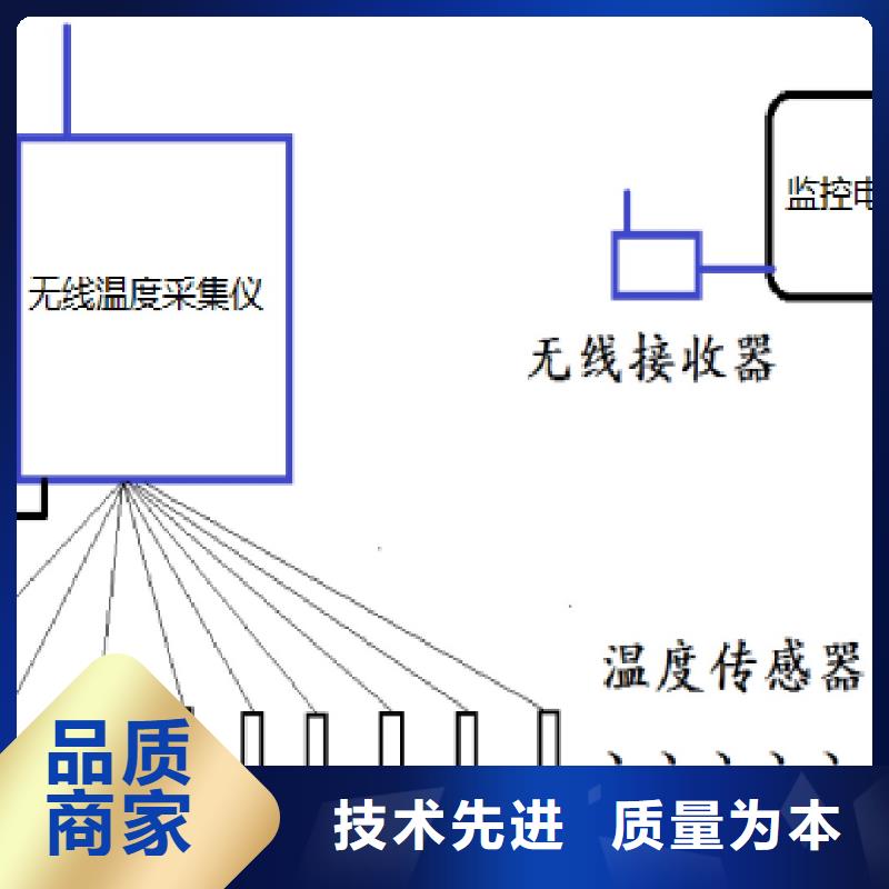 【温度无线测量系统,金属管浮子流量计多种场景适用】