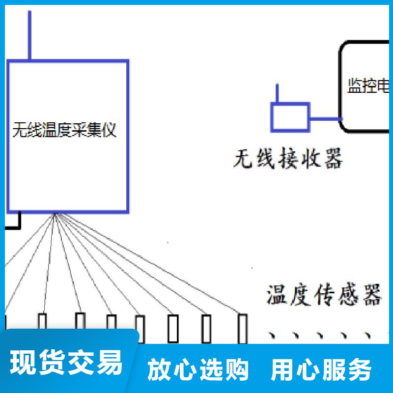 【温度无线测量系统】红外探头原料层层筛选