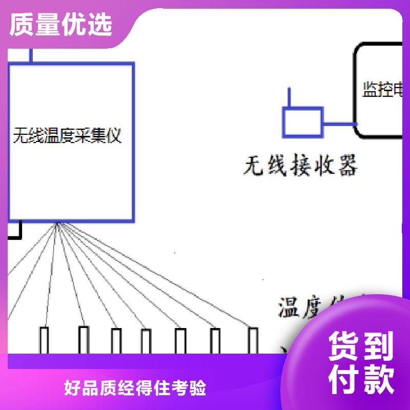 【温度无线测量系统】红外探头原料层层筛选