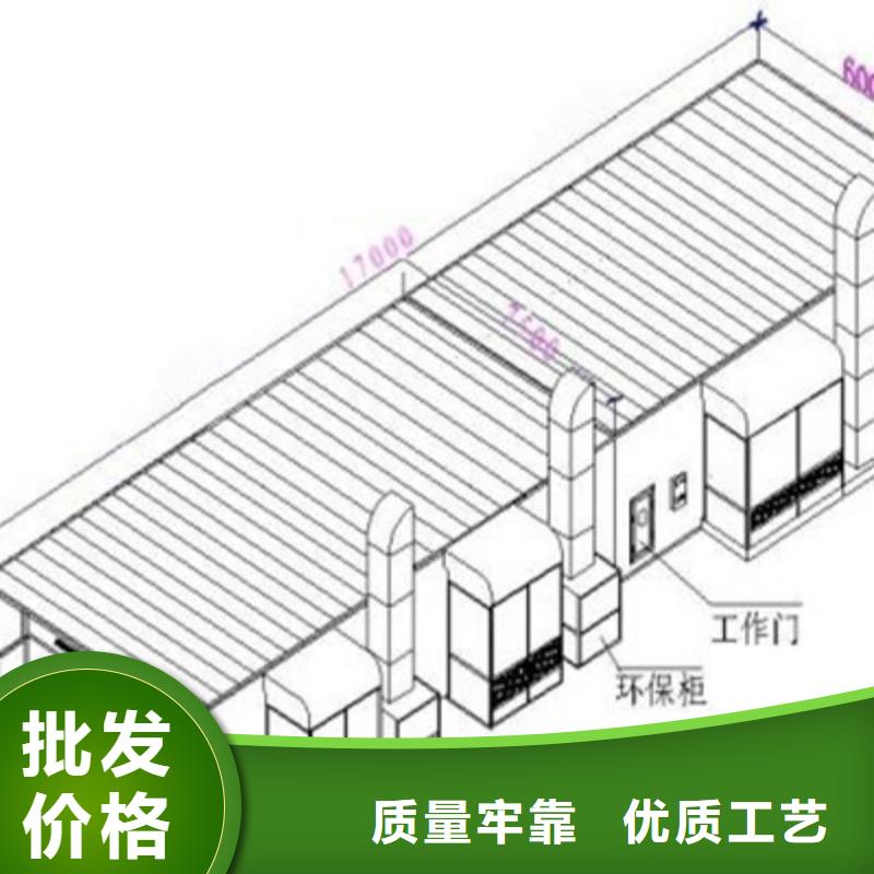 汽车家具工业喷烤漆房_【布袋除尘器】优质材料厂家直销