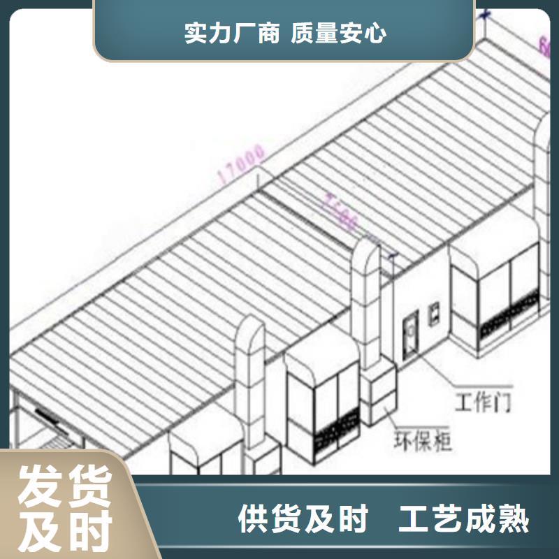 汽车家具工业喷烤漆房-布袋除尘器品质优选