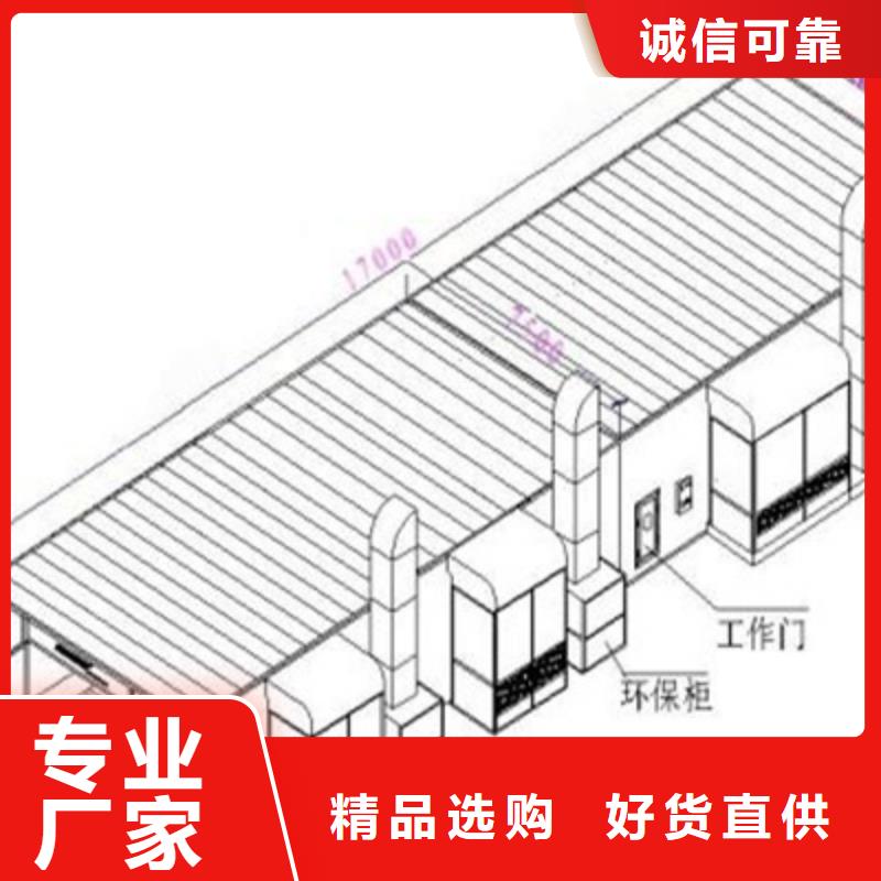 【汽车家具工业喷烤漆房】布袋除尘器重信誉厂家