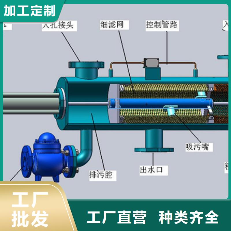 【自清洗过滤器】-定压补水装置您身边的厂家