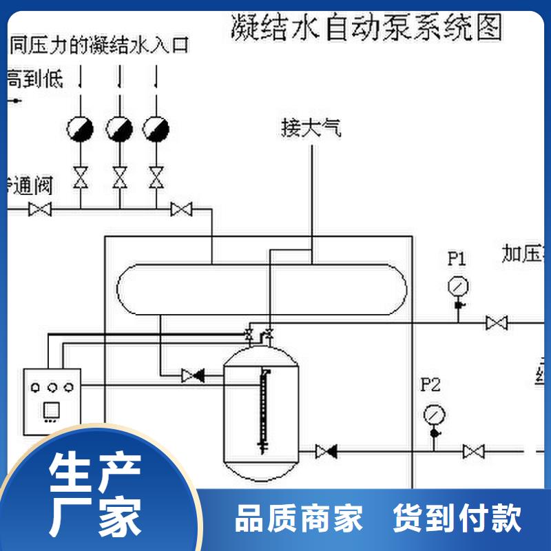 凝结水回收装置,真空脱气机实力才是硬道理