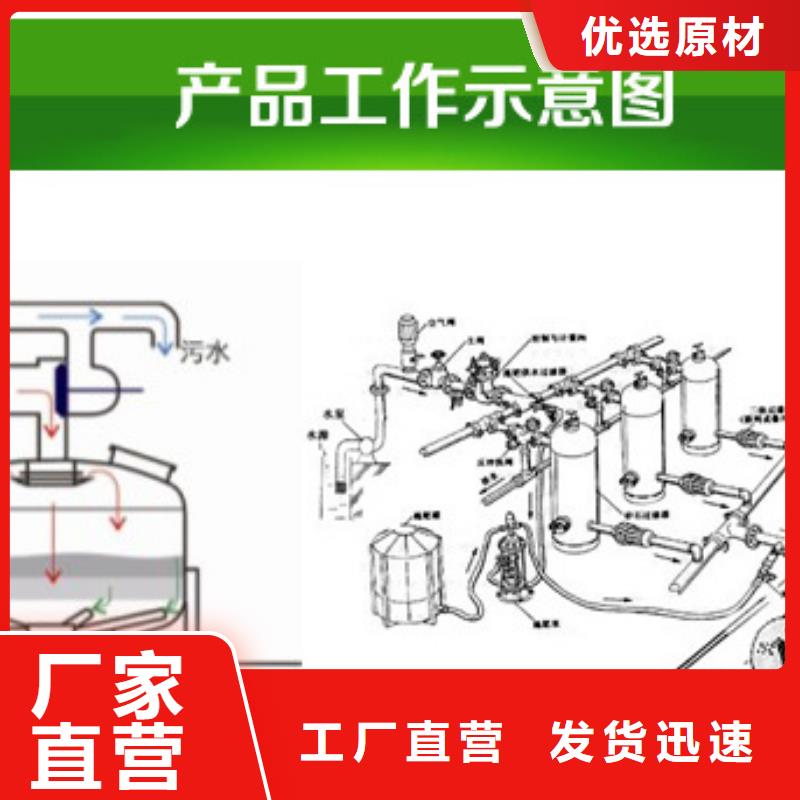 浅层砂过滤器冷凝器胶球自动清洗装置精心推荐