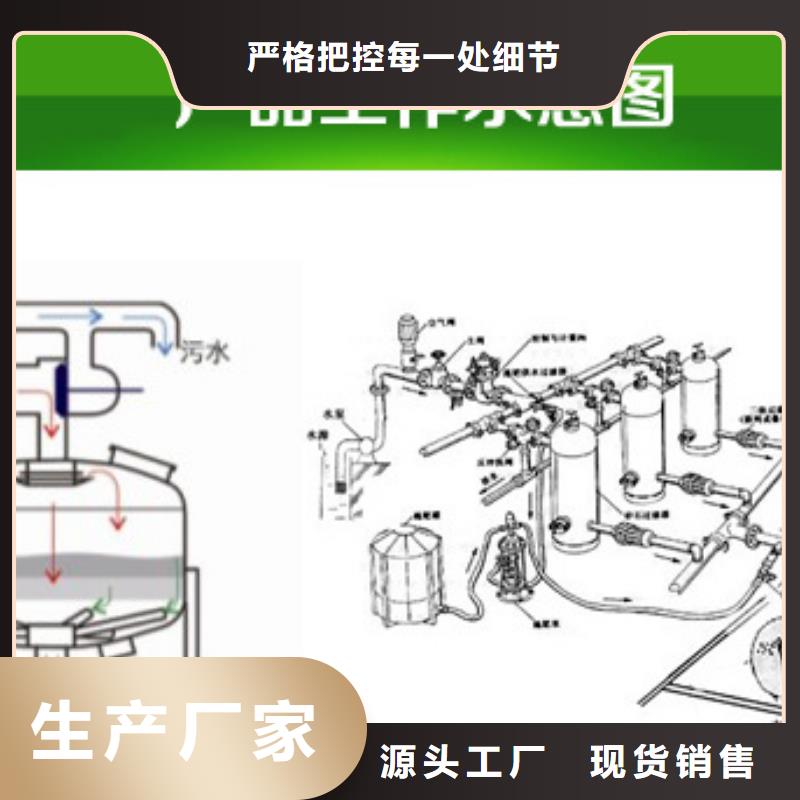 浅层砂过滤器全程综合水处理器专业生产N年