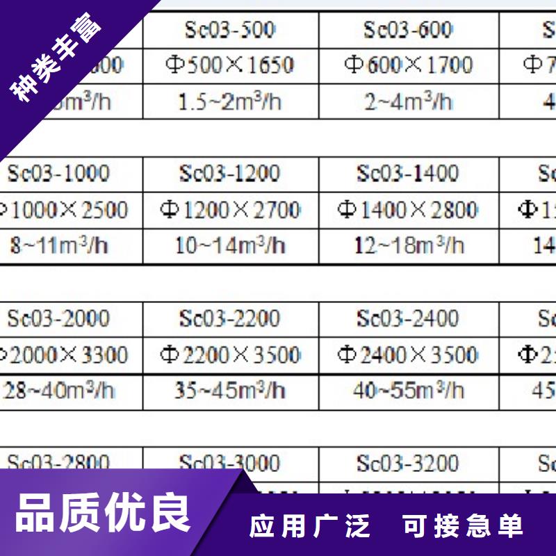 浅层砂过滤器【全程综合水处理器】好货直供