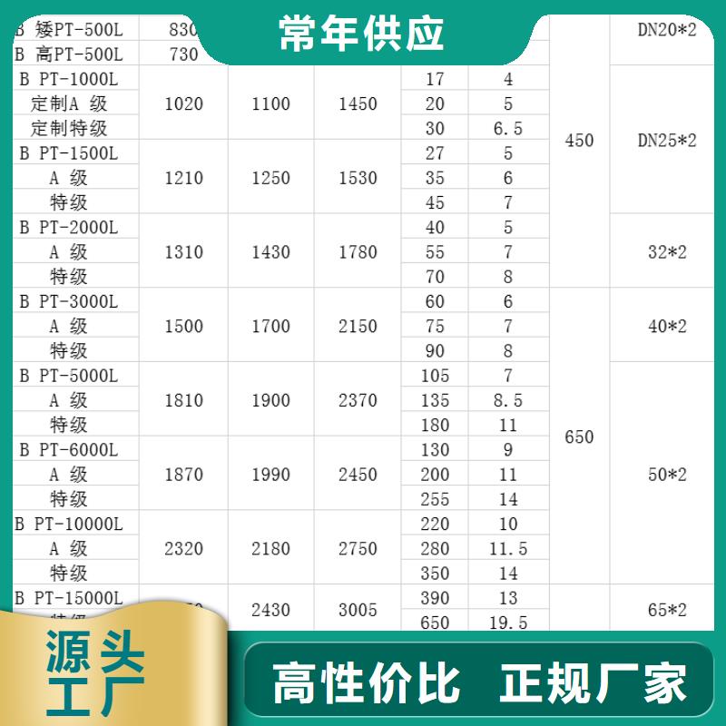 塑料水箱塑料渔船甄选好物