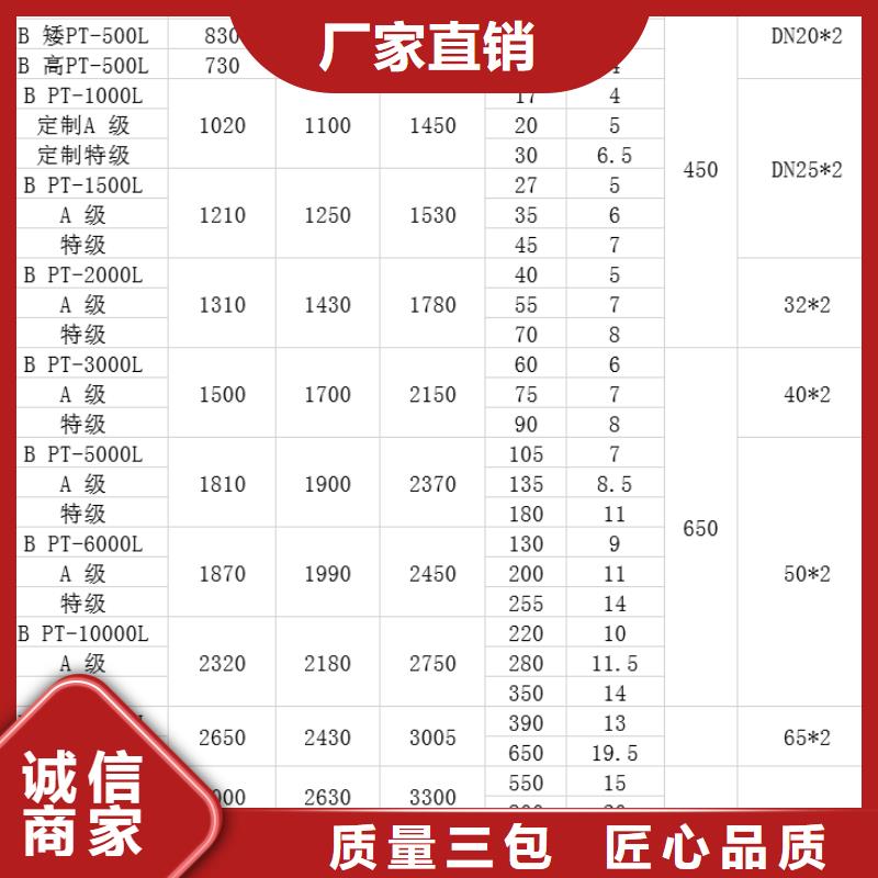 塑料水箱塑料托盘的图文介绍