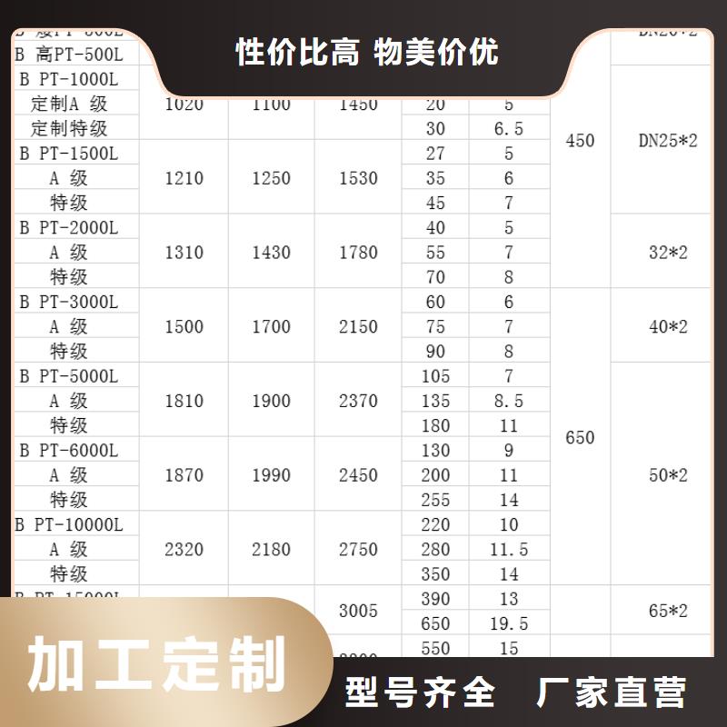 塑料水箱防潮板分类和特点