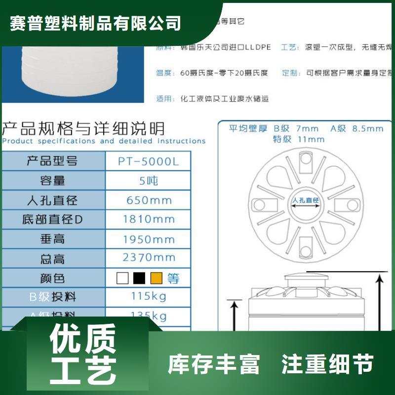 塑料水箱防潮板分类和特点