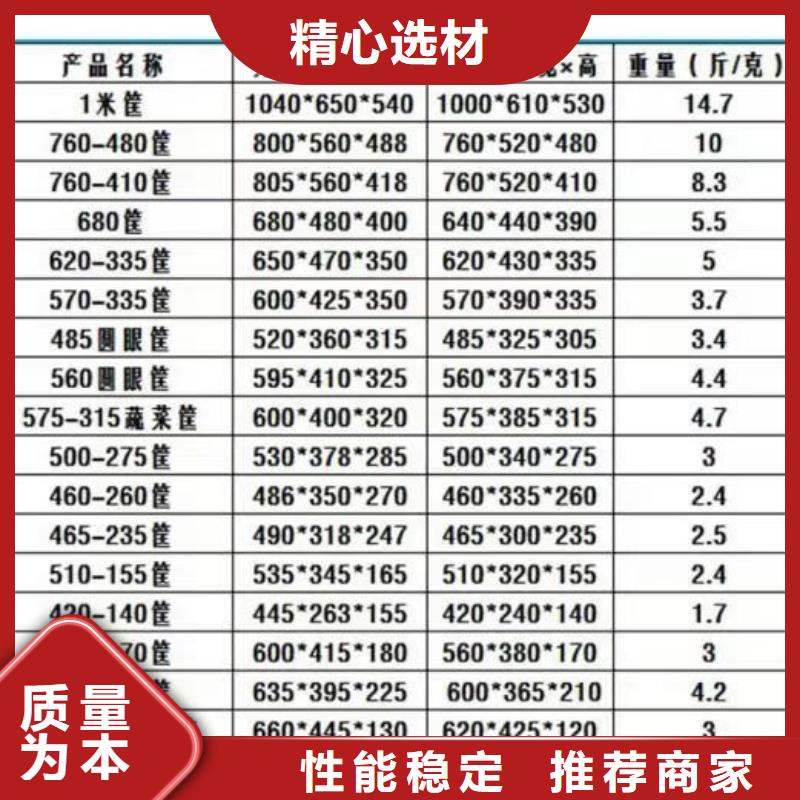 国标检测放心购买《赛普》【塑料筐】,塑料托盘厂家现货供应