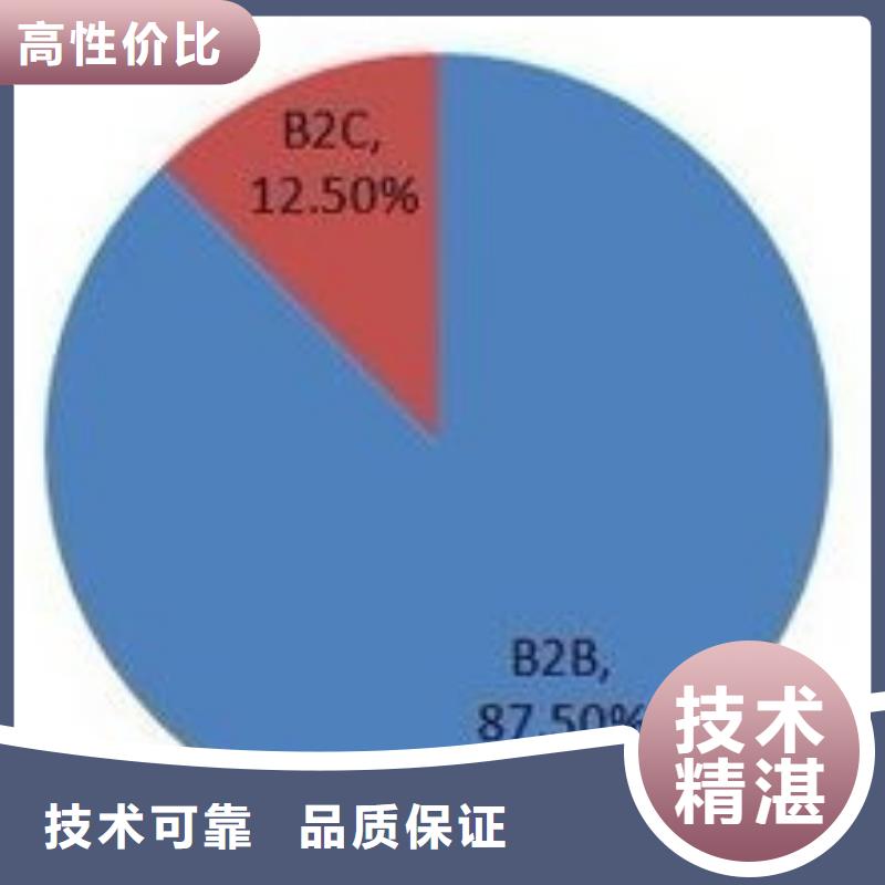 马云网络网络运营行业口碑好