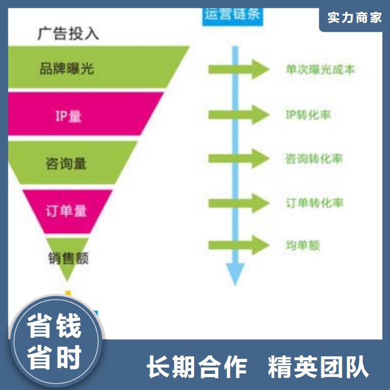 手机百度【网络公司】诚信