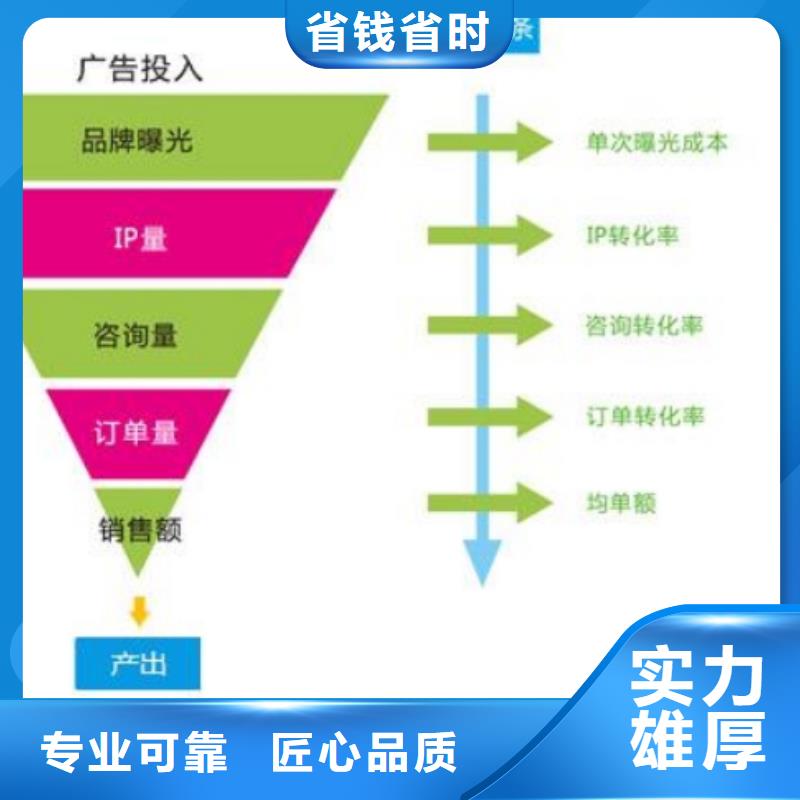 手机百度百度手机推广专业