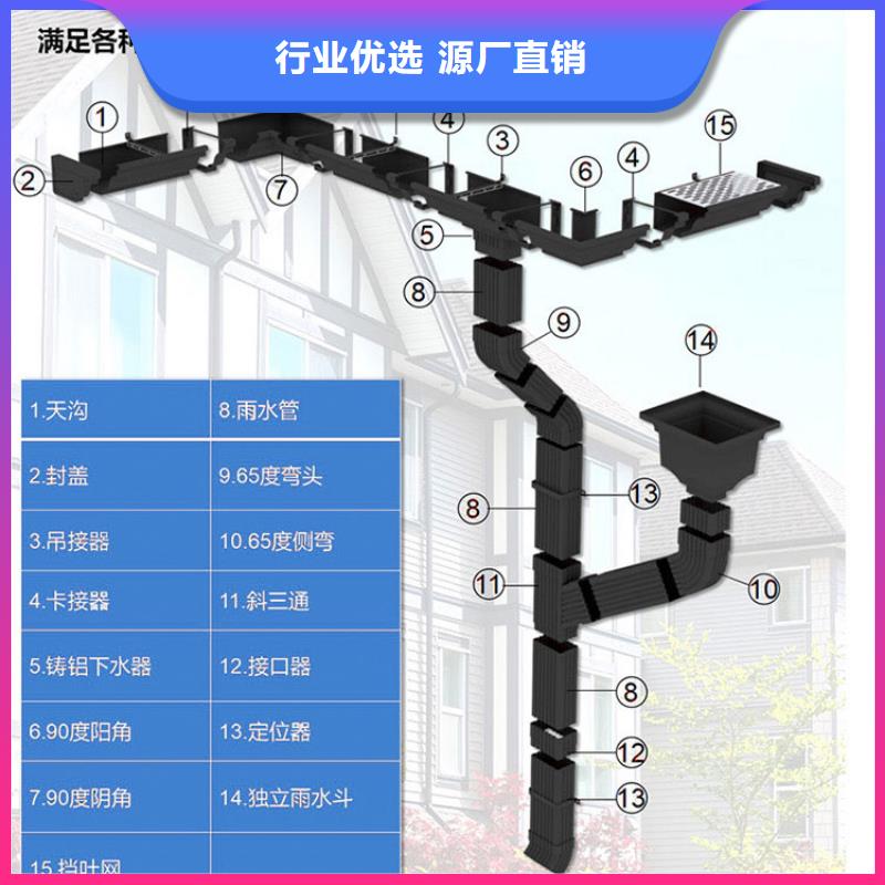 金属排水管
规格图-2025今日价格