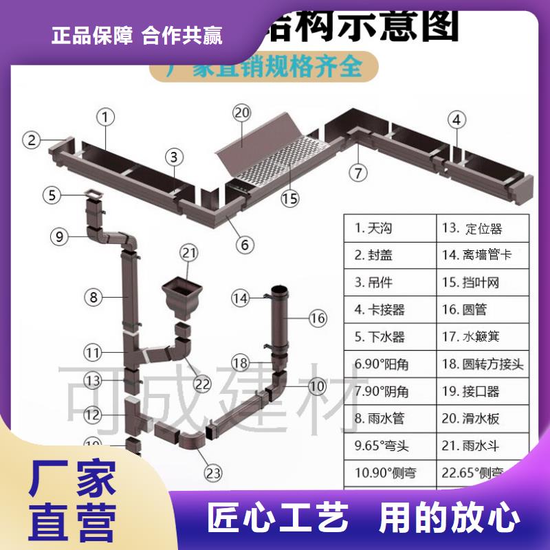 天沟怎么安装厂家