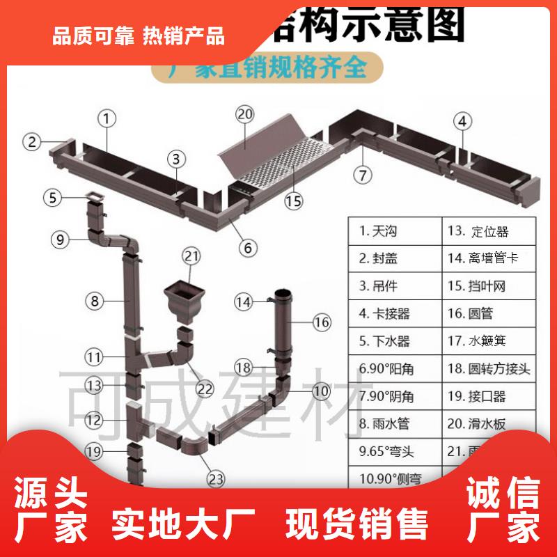 铝质天沟供应