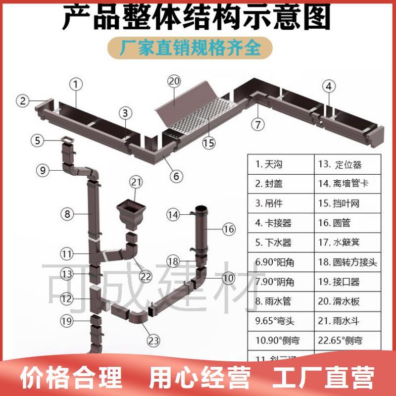 彩钢天沟水槽供应