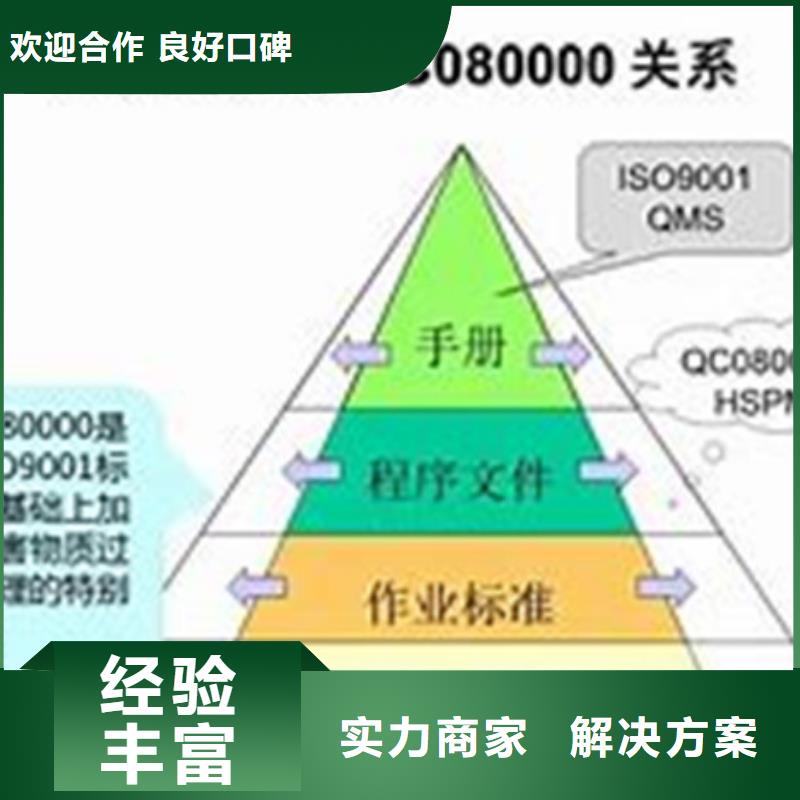 QC080000认证,IATF16949认证团队