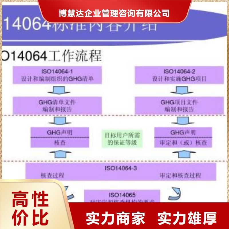 ISO14064认证【ISO13485认证】团队