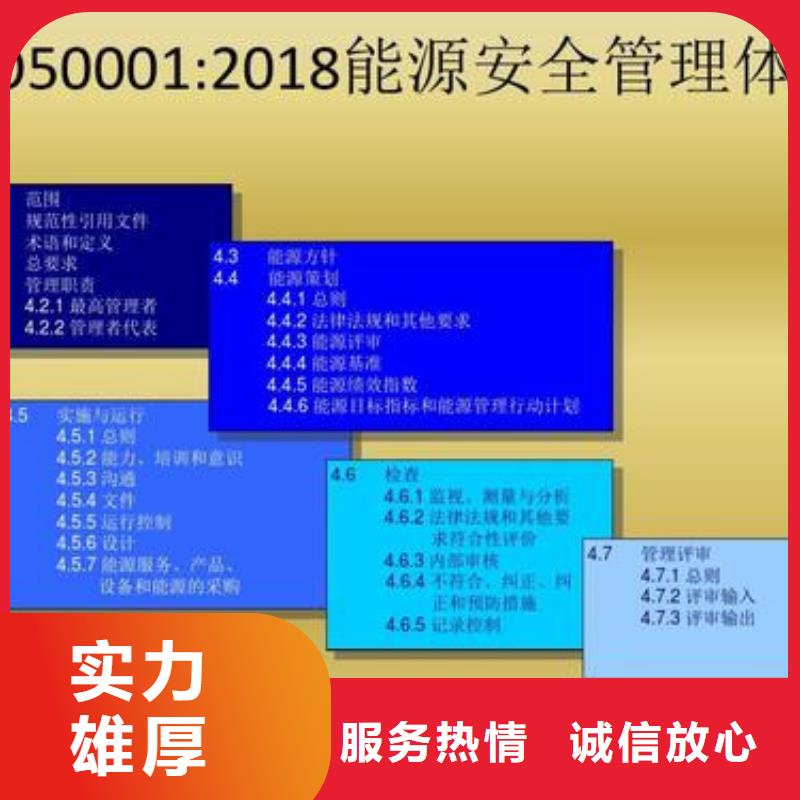 ISO50001认证-AS9100认证快速响应