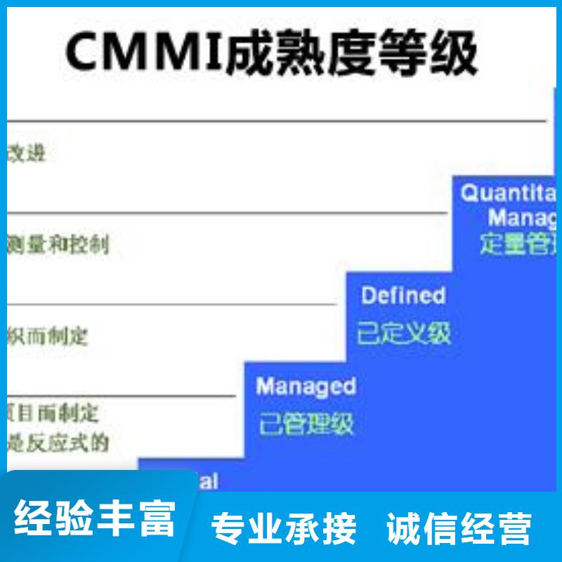 CMMI认证【ISO13485认证】快速