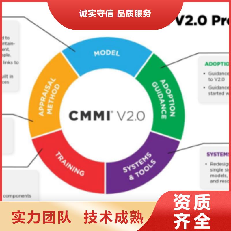 CMMI认证【ISO13485认证】快速