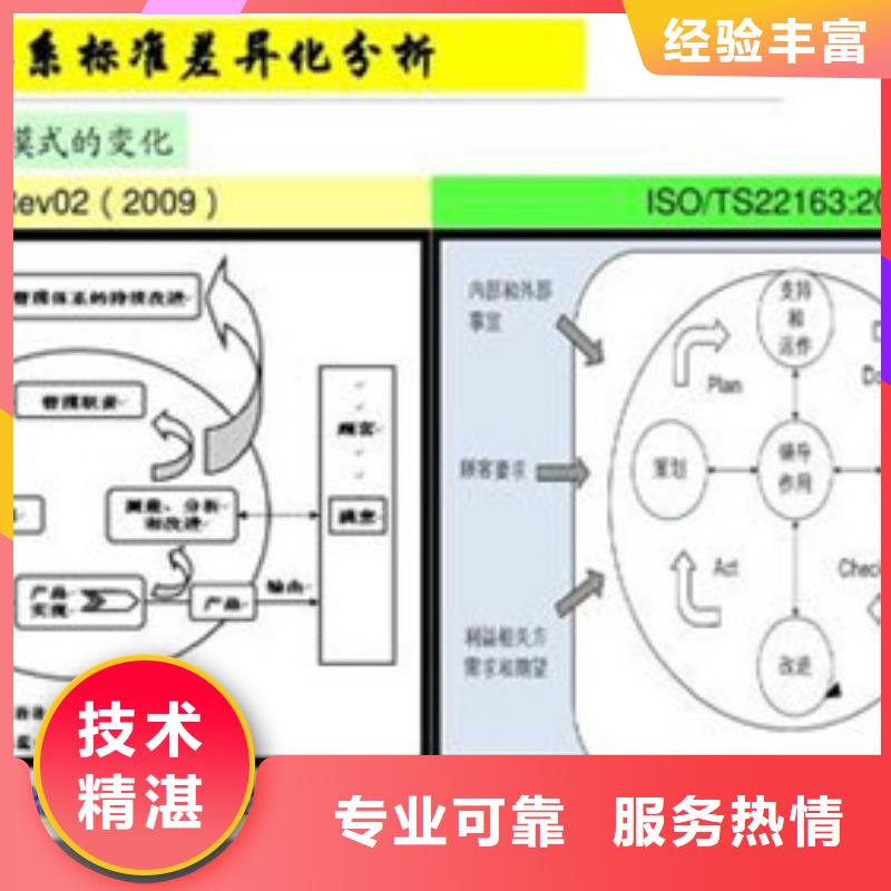 ISO\TS22163认证ISO10012认证明码标价