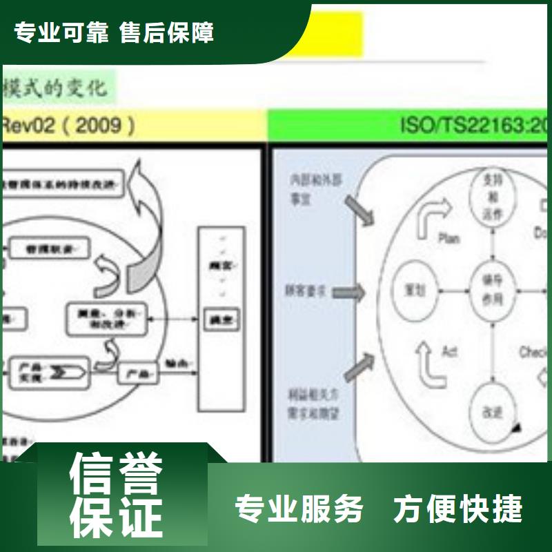 ISO\TS22163认证ISO13485认证实力公司