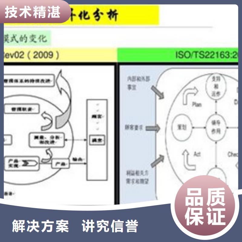 ISO\TS22163认证ISO13485认证价格低于同行