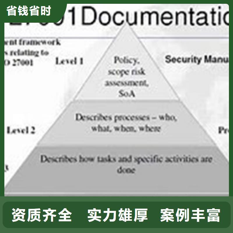 iso27001认证ISO13485认证专业团队