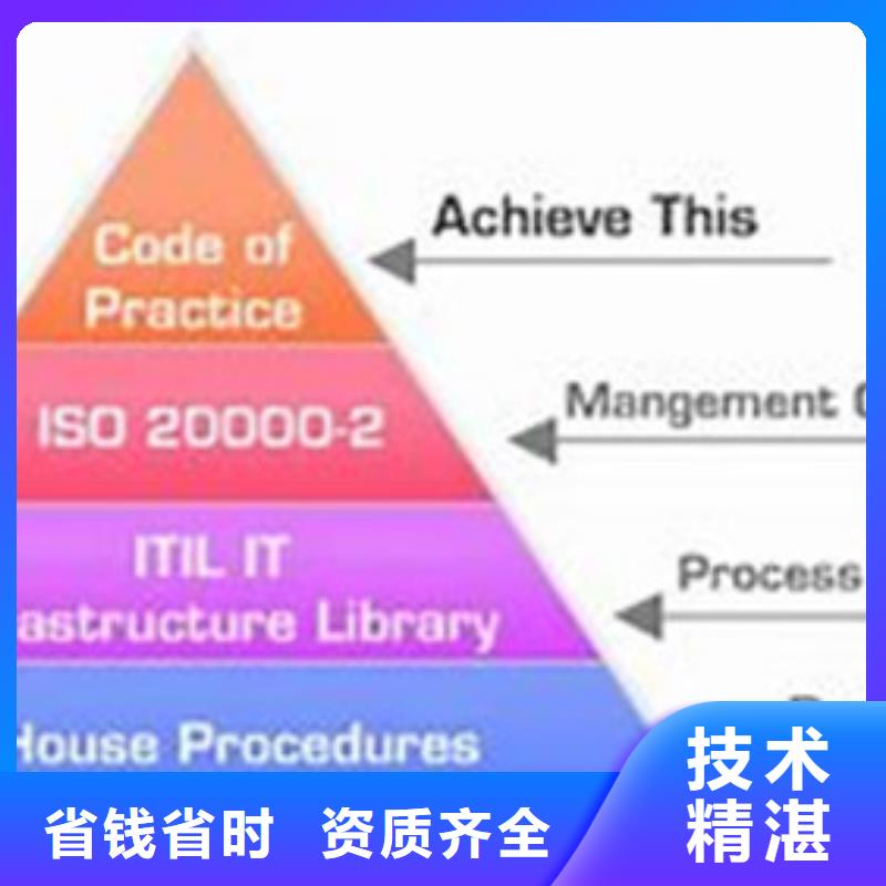 【iso20000认证知识产权认证/GB29490质量保证】