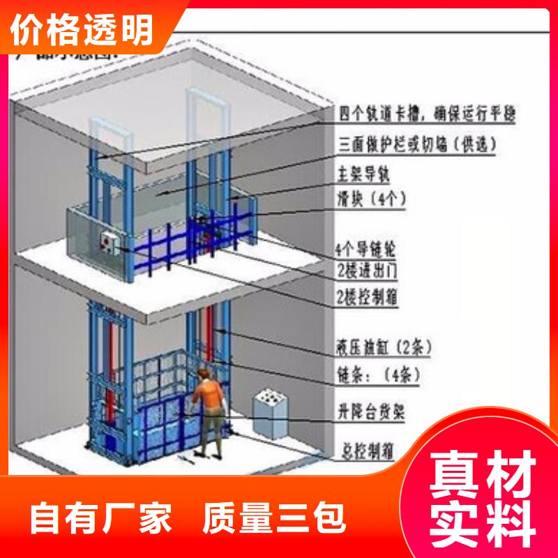 货物升降平台_升降平移车位出租品质无所畏惧