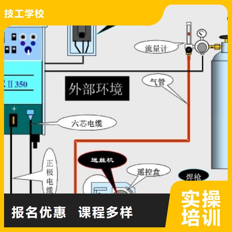 怀安二保焊|电气焊技校招生简章