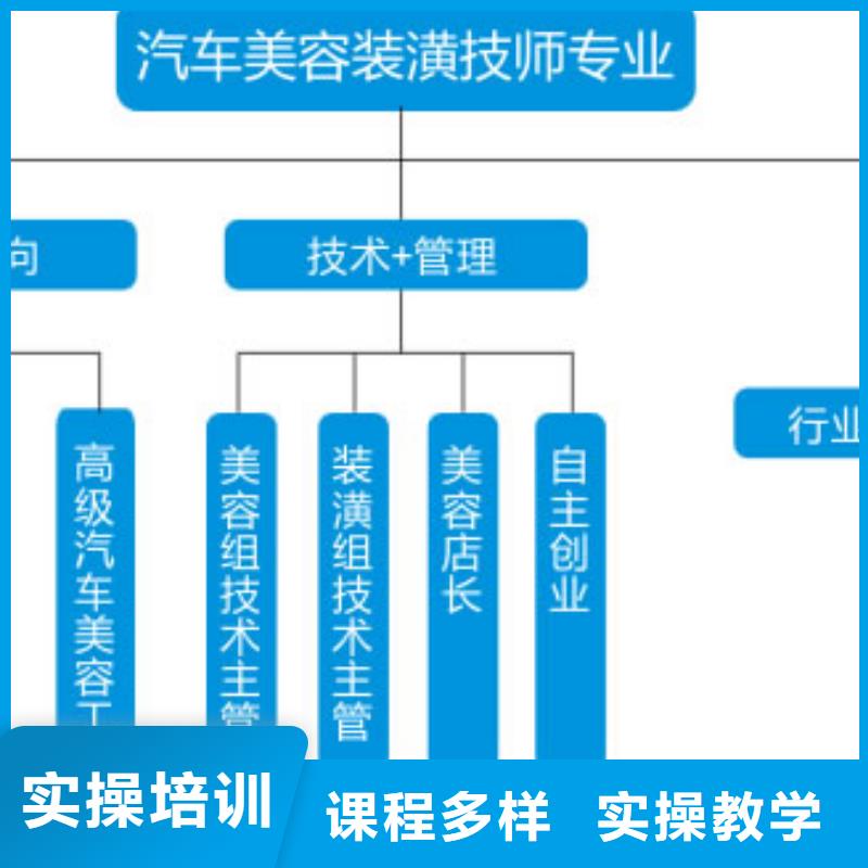 汽车美容钣金_虎振技工学校招生电话学真技术