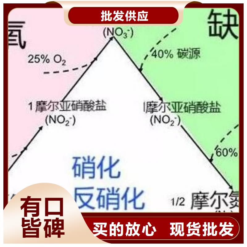 培养菌种碳源供应商