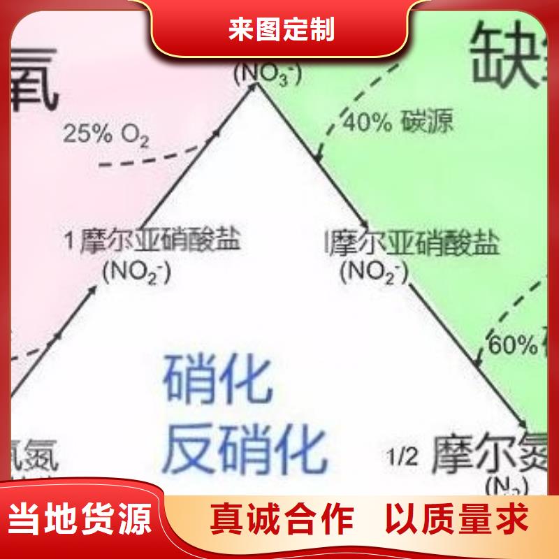 碳源批发价