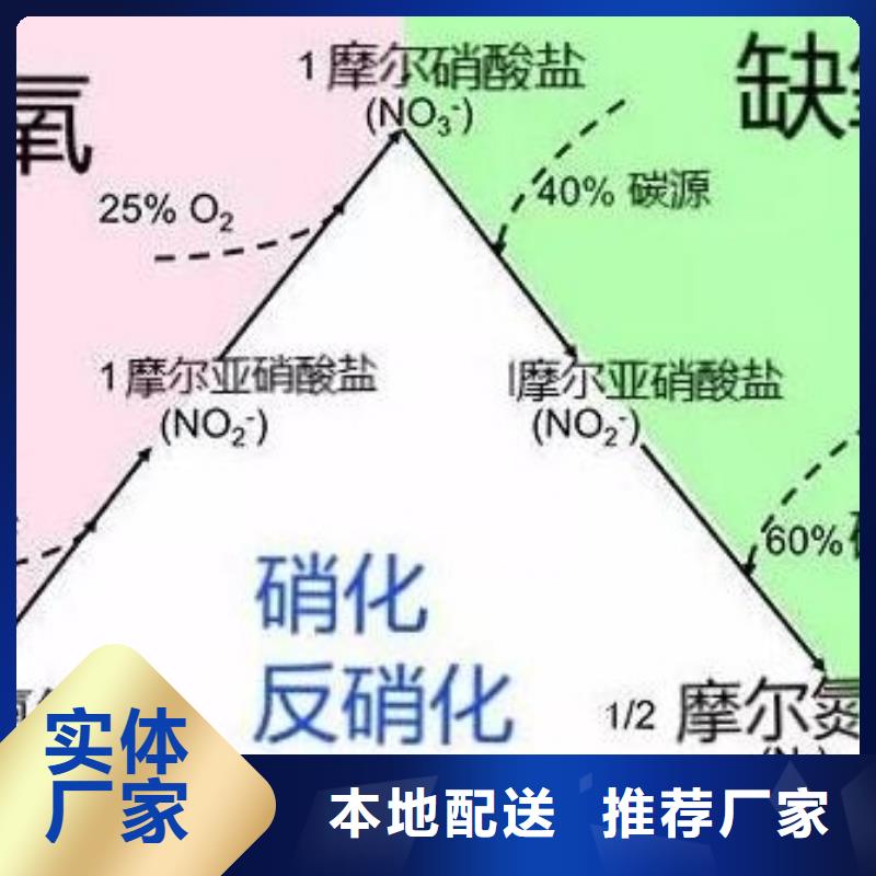 醋酸钠（碳源）厂家直销