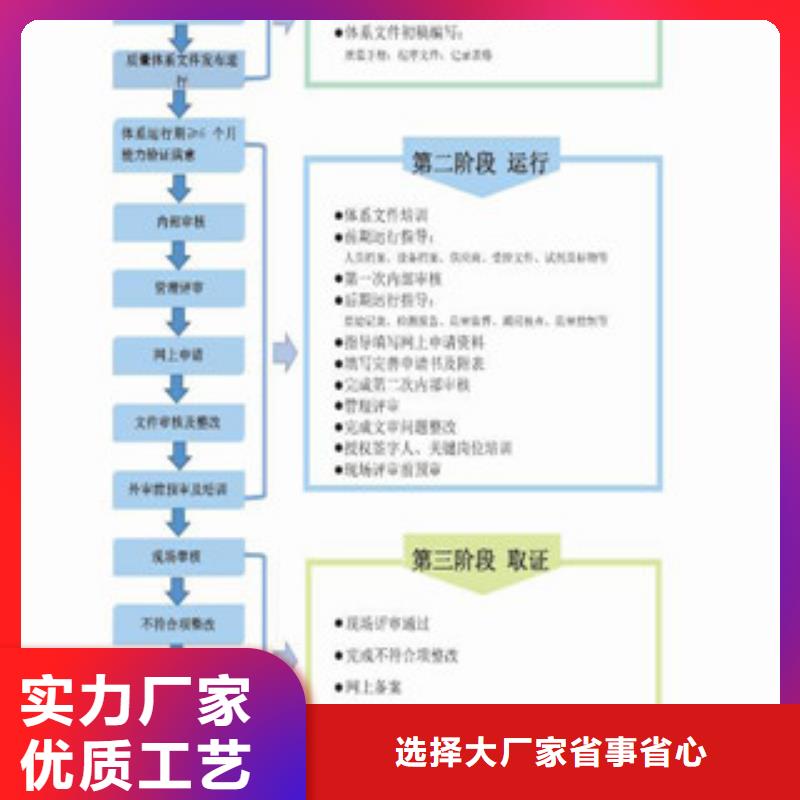 CNAS实验室认可-CMA认证服务至上