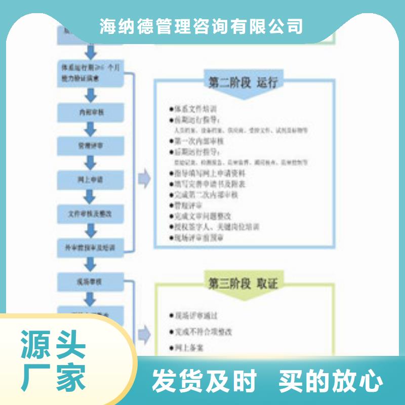 CNAS实验室认可CMA资质认证高质量高信誉