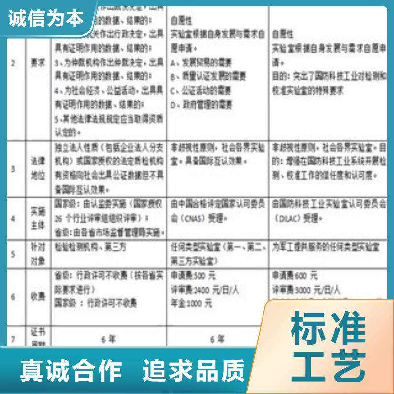 CNAS实验室认可_CMA一站式采购方便省心