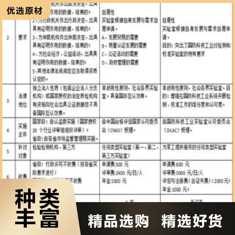 CNAS实验室认可CNAS人员条件当日价格