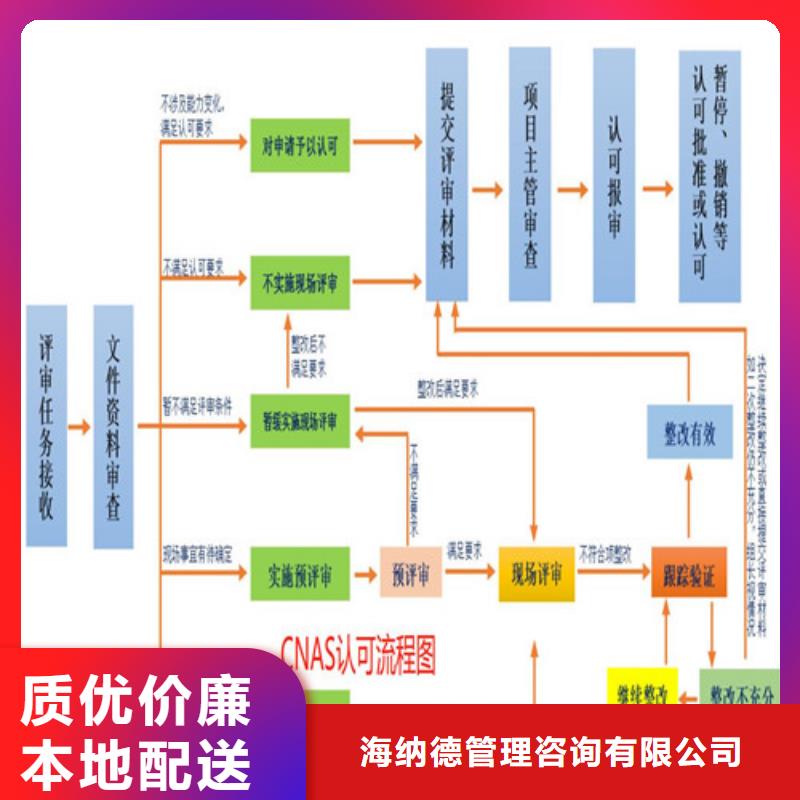 CNAS实验室认可-检验机构认可快捷的物流配送