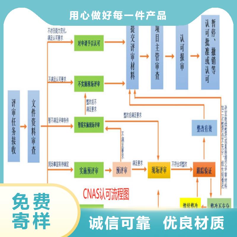 CNAS实验室认可DiLAC认可现货销售