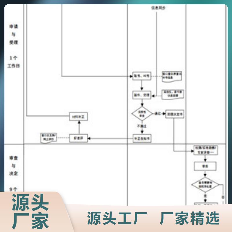 CNAS实验室认可【CMA认证】一站式供应