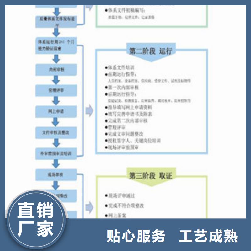 【CNAS实验室认可-实验室认可申请方式全品类现货】-种类多质量好(海纳德)